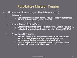 Definasi menurut klausa 24.2, borang jkr 203a semakan 2007, 'perubahan kerja ' atau 'variation order (vo) adalah bermaksud se. Tatacara Perolehan Kerja 30 Mac 2017 Patahorrahman Bin