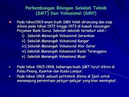 Maybe you would like to learn more about one of these? Bab 4 Falsafah Pendidikan Teknik Dan Vokasional Ptv Ppt Download