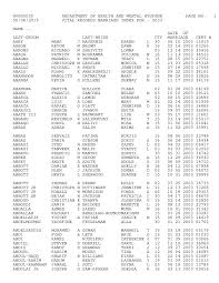 Apa official actions american board of psychiatry and neurology, inc. Http Msa Maryland Gov Megafile Msa Stagsere Se100 Se144 000000 000028 Pdf Msa Se144 28 Pdf