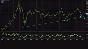 Chinese Stocks Are Getting Slammed And Trader Says The