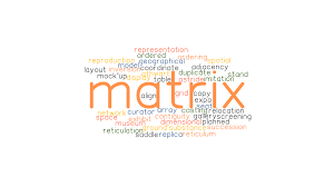 In word page layout can affect how content looks in documents. Matrix Synonyms And Related Words What Is Another Word For Matrix Grammartop Com