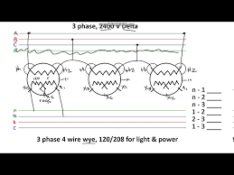 Image result for Delta 208