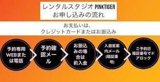 名古屋池下駅前のレンタルスタジオ ピンクタイガーブログ 池下駅目の前 好立地なレンタルスタジオｐｉｎｋｔｉｇｅｒ支払方法 スタジオ 池下 駅