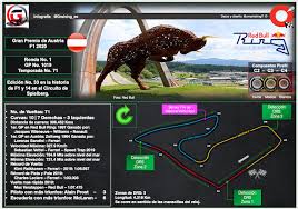 Horario y dónde ver en tv. Previa Al Gran Premio De Austria 2020 Inicia La Temporada 71 De La Formula Uno Graining
