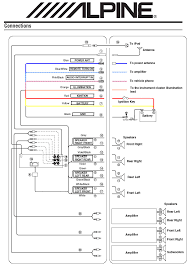We collect plenty of pictures about jvc car stereo wiring diagram color and finally we upload it on our website. Alpine Stereo Wiring Diagram Bmw 5907 Skip Produced Wiring Diagram Skip Produced Nephrotete De