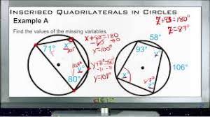 Know the measures of the other angles. Inscribed Quadrilaterals In Circles Examples Basic Geometry Concepts Youtube