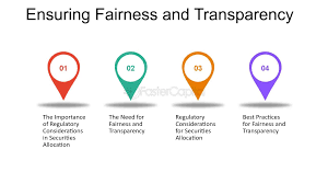 Ensuring fairness and transparency - FasterCapital