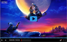 The shape of water movie info: Simon S Blog