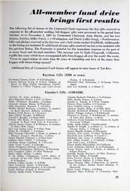 KAPPA KAPPA GAMMA DIGITAL ARCHIVE: Frith, Patricia Ann