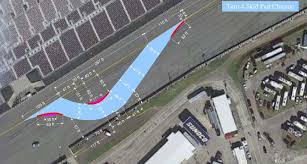 Now, don't get me wrong, there's plenty of my colleague patrick reynolds likens nascar on courses of right and left turns to a pig perform ballet. Nascar Adds Chicane For Daytona Road Course Racer