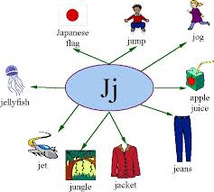 Today, japan has a shockingly high number of 100,000 surnames in total! French Surnames That Begin With J French Surnames Starting With Beau Chateau Beau Site Including Comments And The Meaning Of The Name
