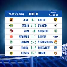 Check spelling or type a new query. Ranheim Sogndal Sogndal Fotball