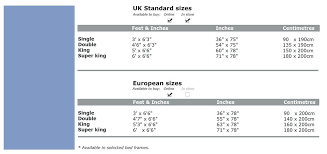 Bed Buyer S Guide Ikea Bed Sizes European Beds Mattress Dimensions