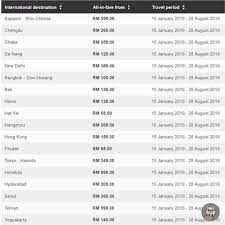 Waktu solat countdown wordpress plugin. Tiket Murah Air Asia Kaki Travel Viral Media Johor Facebook