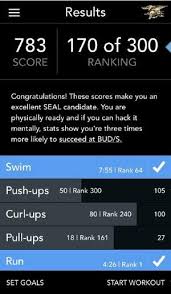 Official Navy Seal App Gut Checks Your Fitness