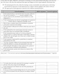 I've heard that at the time of the marriage contract, the wife can stipulate conditions in the to sum up, the basic principle with regard to conditions is that they are permissible and valid, whether they are to do with marriage, buying and. Aqid On Twitter What I Learnt From My Divorce And What Every Girl Should Know Before They Marry 1 Please Please Don T Feel Shy About Stipulating As Many Conditions As You Want