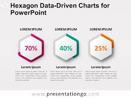 hexagon data driven charts for powerpoint powerpoint design