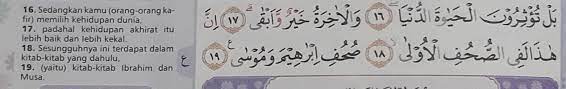 Tidakkah orang yang melarang seorang hamba dari salat ini tahu bahwa allah mengetahui perbuatannya, tidak. Surat Al A La Ayat 18 19 Beserta Artinya Brainly Co Id