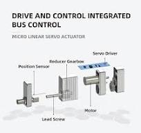 LAS10 Micro Electric Linear Servo Actuator Stroke 10mm Force 105N for  Robotics Automation and Healthcare Equipment