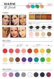 Best Worst Colors For Spring Seasonal Color Analysis