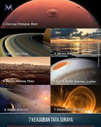 Bahkan, beberapa fenomena fatamorgana dapat menampakkan gambaran yang indah berupa beberapa warna yang dibiaskan di atas permukaan bumi. Astronomers Indonesia Keajaiban Tata Surya Yo Di Dunia Kita Ini Keajaiban Sudah Ada Sedari Dulu Berapa Jumlah Keajaiban Dunia Yang Ada Saat Ini Ya 7 7 Keajaiban Dunia Biasanya Menunjuk Ke