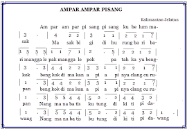 Lagu bunda piara | pembelajaran kelas 1 tema 2 ayo bernyanyi tahukah kalian lagu tersebut bercerita tentang apa? Pengelompokkan Karya Musik