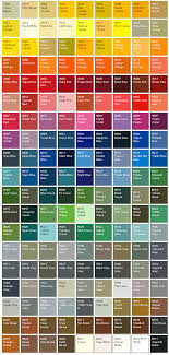 Ral Colour Chart