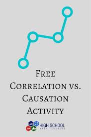 Correlation Vs Causation Activity Free Download High School Math Teachers High School Math Teacher High School Math Math Teacher