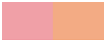 Colours to avoid for dark skin. What Is My Skin Tone Here S The Korean Way The Klog
