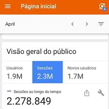 2 3 Milhoes De Visitas No Blog Em Abril Muito Obrigada A Voces Que Acompanham O Nosso Conteudo Toda A Equi Instagram Instagram Photo Photo And Video