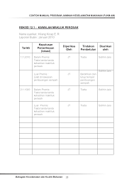 Pemeriksaan pajak terbagi berdasarkan jenisnya. Bahagian 2 Contoh Manual Pjkm