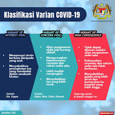 Portal rasmi kementerian pendidikan malaysia. Jcrkrj3nx64twm