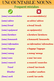 Common Grammatical Errors With Uncountable Nouns In English Eslbuzz Learning English Uncountable Nouns Learn English Grammar Advanced English Vocabulary