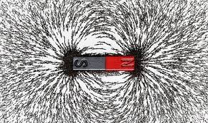 Manakah gambar yang benar sesuai gaya magnetik pada kawat? Gaya Magnet Pada Kawat Berarus Fisika Sekolah