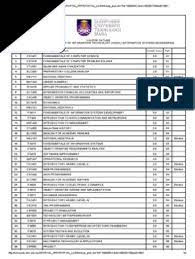 This should include the marks for all this will take you to a list of exemptions that you are eligible to apply for. Course Outline Uitm Information System Engineering