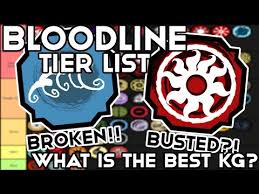So, there is a separate section for free rewards in the game. Newest The Actual Best Bloodline Tier List In Shindo Life What Is The Best Bloodline In Shindo Youtube