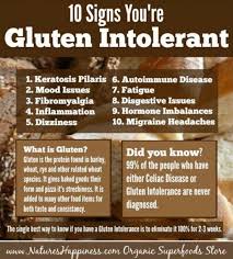 Pin On Gluten Free