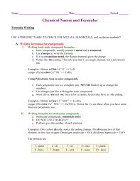 Write down the symbols of the elements / ions, which combine to form a molecule of the compound, side by side. Formula Writing Reading