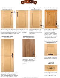 Shim the door against the cabinet and measure the small gap between the cabinet door and the cabinet surface. Cabinet Door Hardware Placement Guidelines Taylorcraft Cabinet Door Company