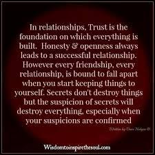 Looking for the best honesty and trust quotes for you. Honesty Openness Honesty Quotes Trust In Relationships Honesty In Relationships