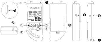 Handheld Odor Meter OMX-TDM Operation Manual