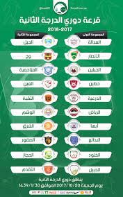 الدوري السعودي الدرجة الأولى البلد المملكة العربية السعودية عدد الفرق 16 التأهل من دوري الدرجة الثانية السعودي يؤهل إلى الدوري السعودي الممتاز الفائز بدرع دوري الدرجة الأولى والصاعد لدوري الممتاز نادي القادسية. Ø¥Ø¬Ø±Ø§Ø¡ Ù‚Ø±Ø¹Ø© Ø¯ÙˆØ±ÙŠ Ø£Ù†Ø¯ÙŠØ© Ø§Ù„Ø¯Ø±Ø¬Ø© Ø§Ù„Ø«Ø§Ù†ÙŠØ©