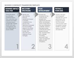 Free Business Continuity Plan Templates Smartsheet