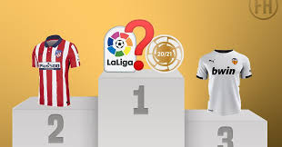 Complete table of la liga standings for the 2020/2021 season, plus access to tables from past seasons and other football leagues. Ranking Aller La Liga Heimtrikots 2020 21 Nur Fussball
