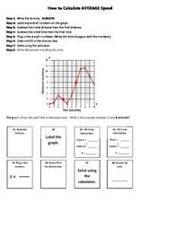 Use This Page As A Journal Entry An Anchor Chart Or On A Bulletin Board Tells Students Elementary School Science Elementary Science Activities Anchor Charts