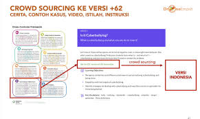 Teater, persahabatan, lucu, komedi 3, 5, 6, 7, 8, 9 orang : Ismail Fahmi On Twitter Stop Bullying Di Sekolah Cara Belanda Koncinya Ada Di Aturan Sekolah Guru Orang Tua Pedagog Psikolog Dan Silent Group Di Kelas2 Https T Co Jg7rtsvsgi Twitter
