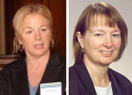 Directory of Behavioral Scientists