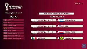 Maybe you would like to learn more about one of these? Mexico Enfrentara A Jamaica En Su Primer Duelo Rumbo A Qatar 2022