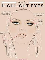 Prom Makeup Tips To Highlight Your Facial Features Makeup Tips Makeup Prom Makeup