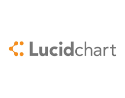 create an org chart or a diagram in minutes with lucidchart